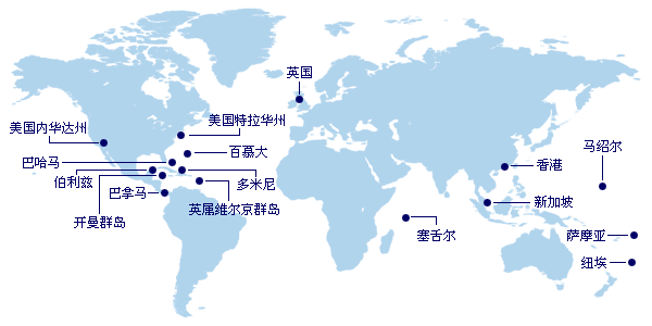 中国内地企业注册离岸公司——何为离岸公司